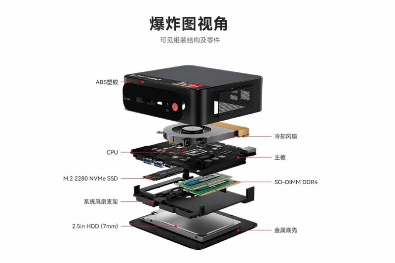 零刻SER5 Pro 5800H迷你主机深度体验评测，绝对的性价比之选