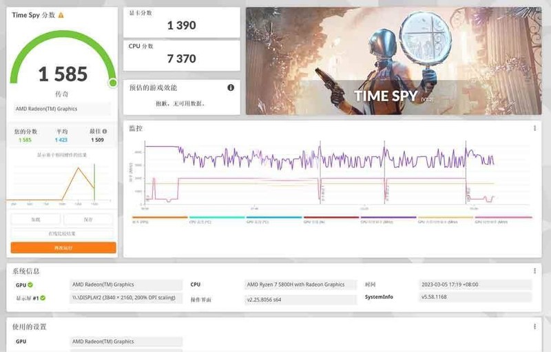 零刻SER5 Pro 5800H迷你主机深度体验评测，绝对的性价比之选