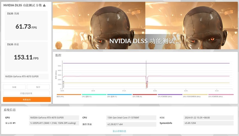 2K毕业卡，影驰RTX4070Super星曜CO显卡实测，附装机推荐