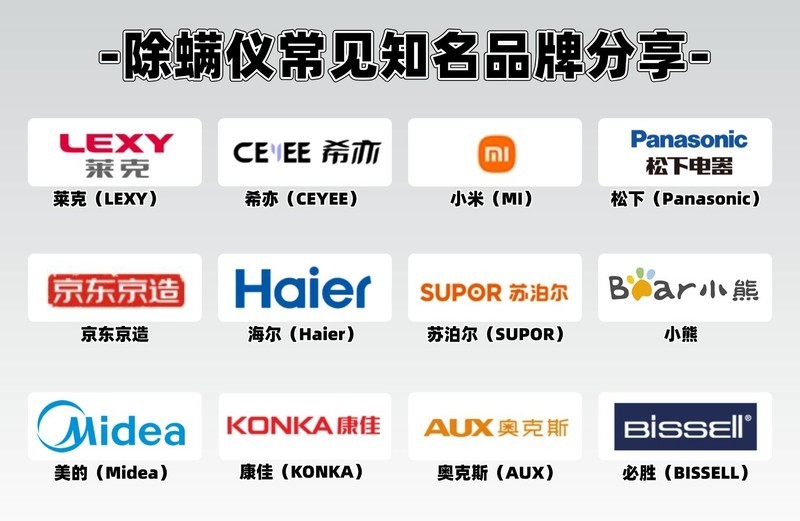 2025除螨仪哪个牌子性价比高质量好？比较不错的除螨仪品牌推荐！