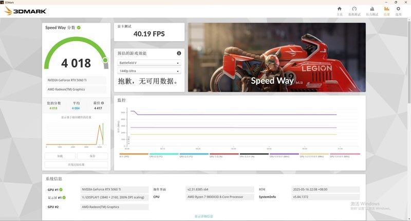 微星 MSI RTX 5060Ti 16G 魔龙实战 DLSS 4 / DLLS 3