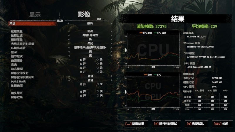 AMD锐龙9 7900X评测：性能大跃进，真香存在