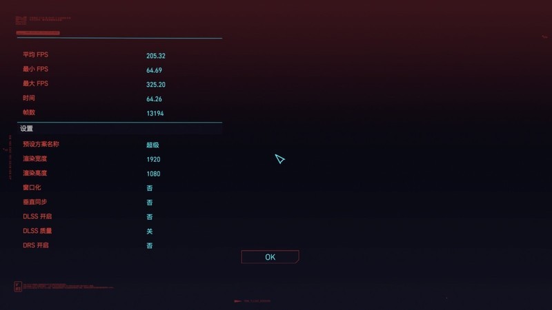 AMD锐龙9 7900X评测：性能大跃进，真香存在