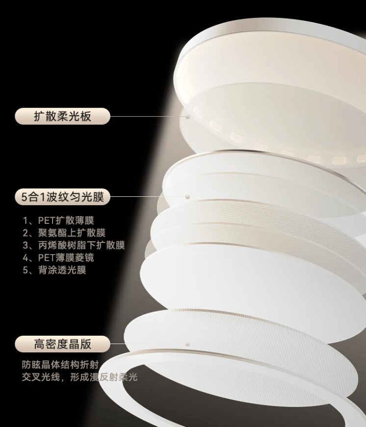 护眼台灯真的护眼吗？听听护眼行家这样说！