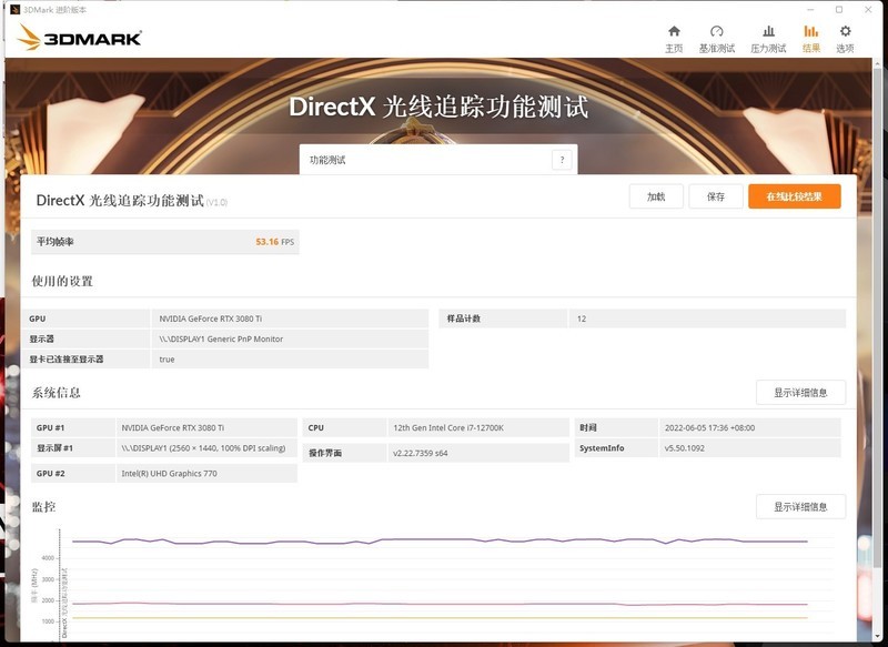 小身材也有大能量，搭载i7和3080Ti的微星海皇戟X是个不错的选择