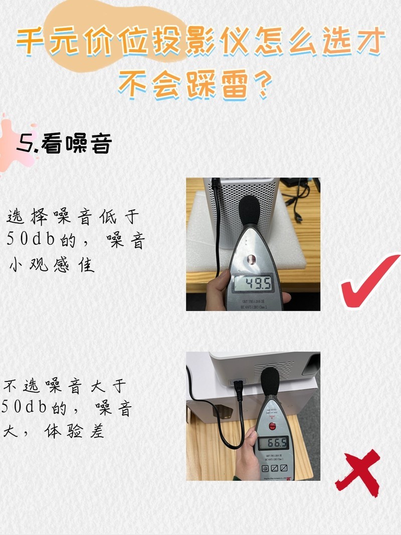 2022千元投影怎么选？只需知道这5点，让你轻松选择不踩雷