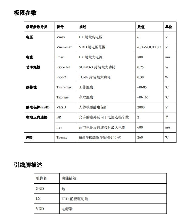 AP9111手电筒专用集成电路芯片 单节干电池 LED手电筒IC