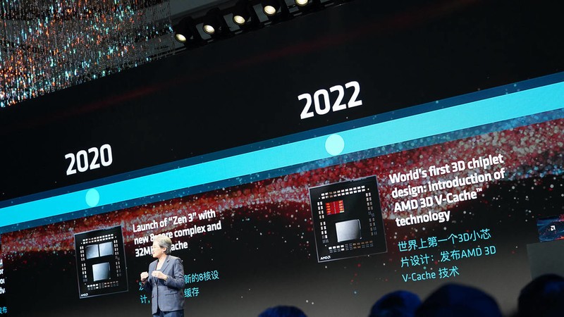 AI引领未来，AMD AI PC 创新峰会见闻分享