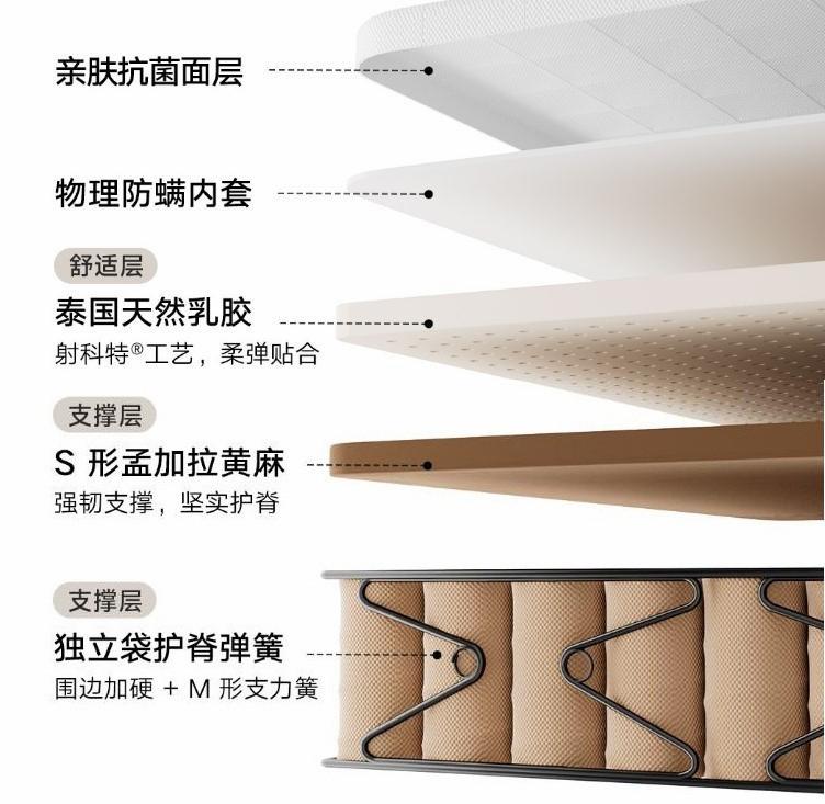 软贴合.抗菌.硬支撑 米家乳胶黄麻护脊床垫
