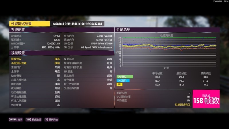 卡如其名超级雕！AORUS RTX 4090 MASTER 24G评测