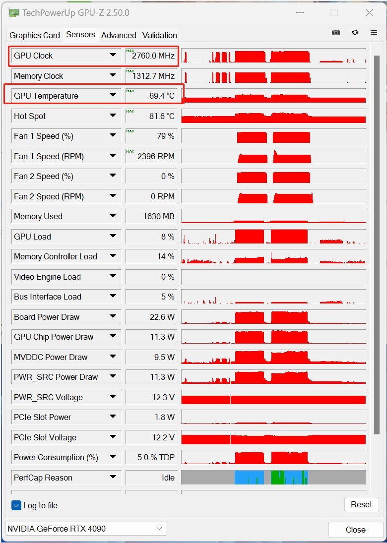 卡如其名超级雕！AORUS RTX 4090 MASTER 24G评测