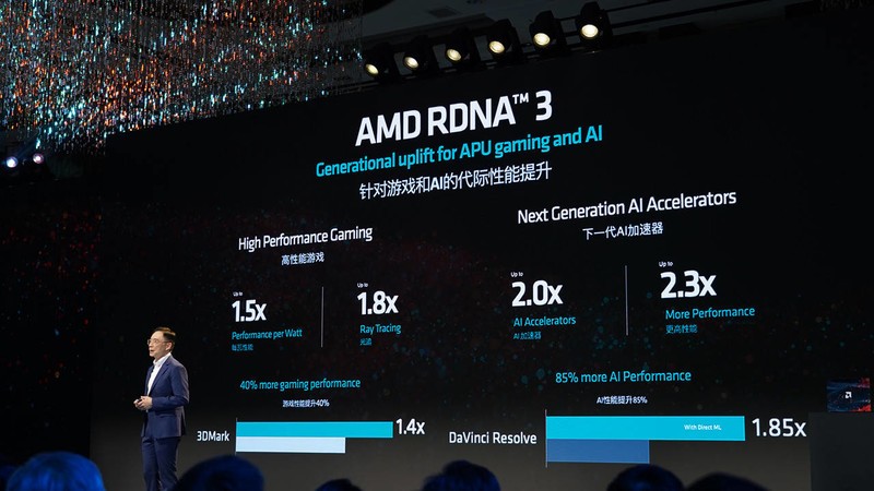 AI引领未来，AMD AI PC 创新峰会见闻分享