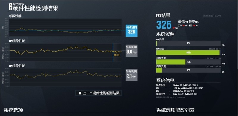 可背插+一体曲面玻璃侧透！乔思伯D300海景房+13700kf+4070Ti装机