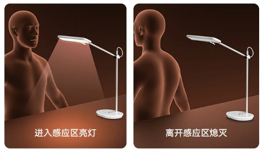 护眼台灯怎么选？挑选护眼台灯记住这六点就足够了！