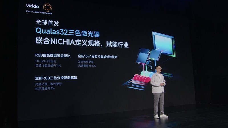 超级大眼睛Vidda M2 Pro正式亮相 4000档三色激光投影王者降临