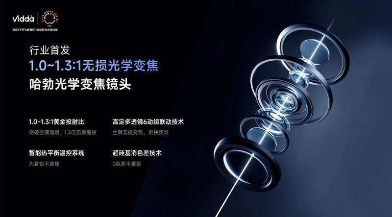 超级大眼睛Vidda M2 Pro正式亮相 4000档三色激光投影王者降临