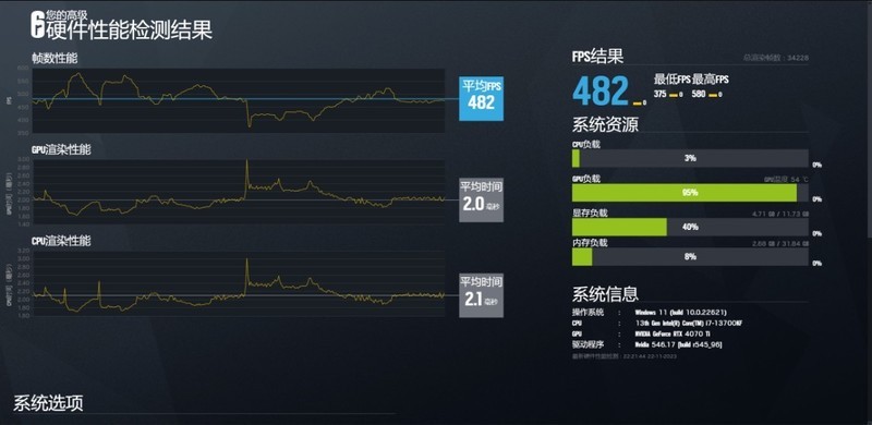 可背插+一体曲面玻璃侧透！乔思伯D300海景房+13700kf+4070Ti装机
