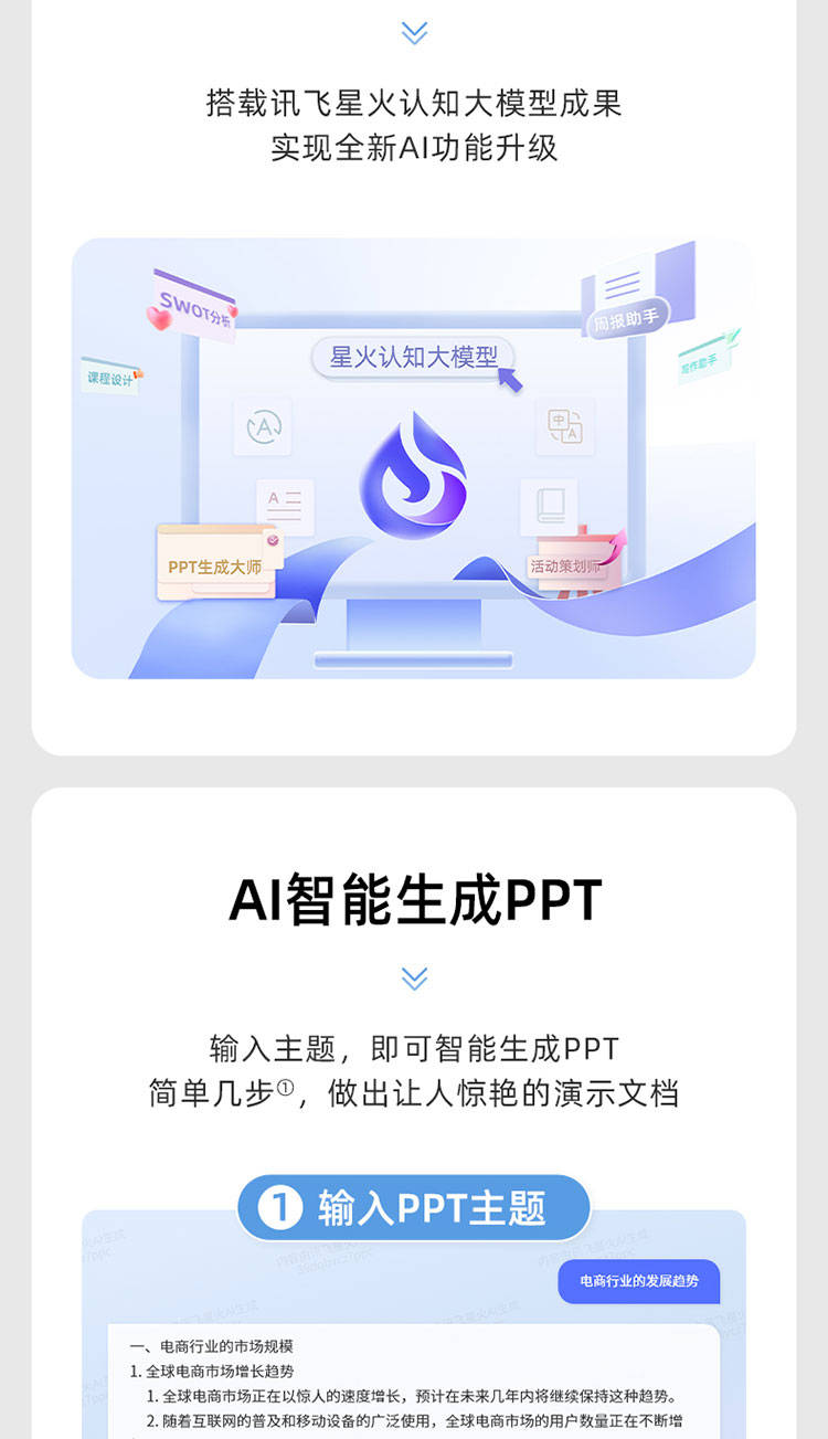 AI智能生成PPT的办公键盘神器，再也不用担心年终总结年会报告了