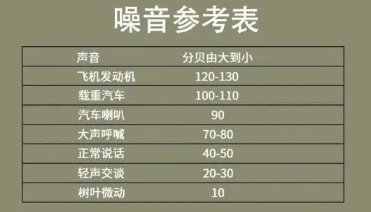 迷你洗衣机实不实用？掌握六大绝妙选购策略，选对不选贵