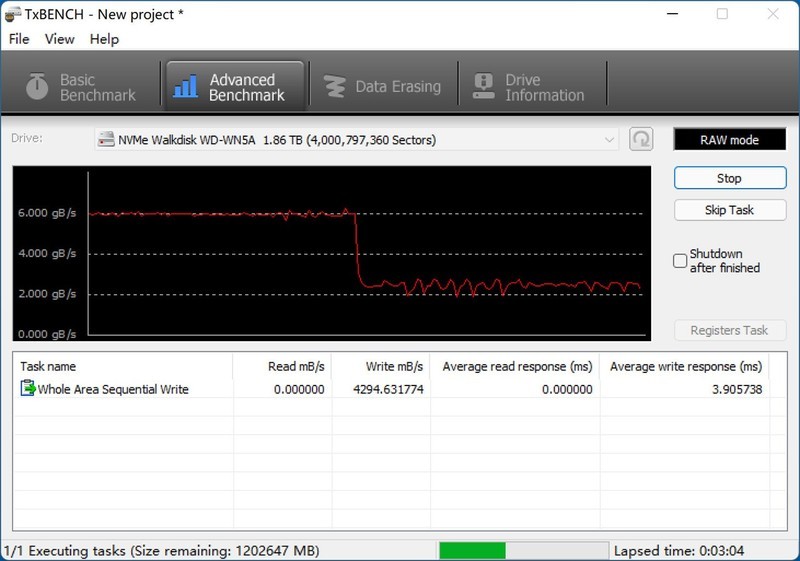 AMD持续YES？AMD 锐龙7 8700G首发评测&装机分享
