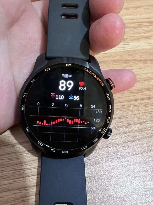 智能手表值得买吗？是否要618买一个？