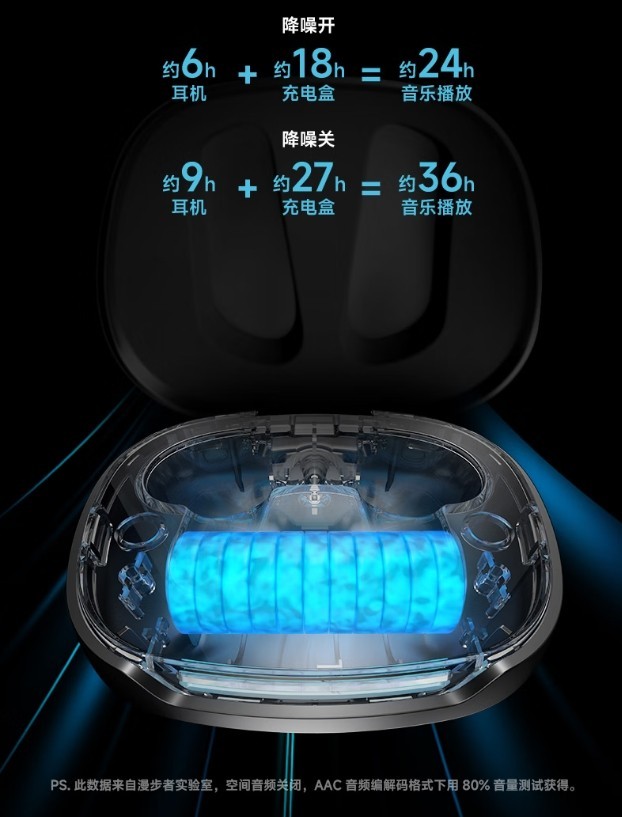 漫步者NeoBuds Pro 3：真无线降噪耳机的卓越之选