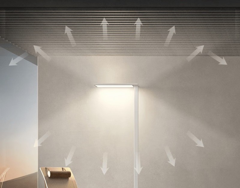 大路灯护眼灯怎么选？精选大路灯推荐排行榜前十名！买前必看！