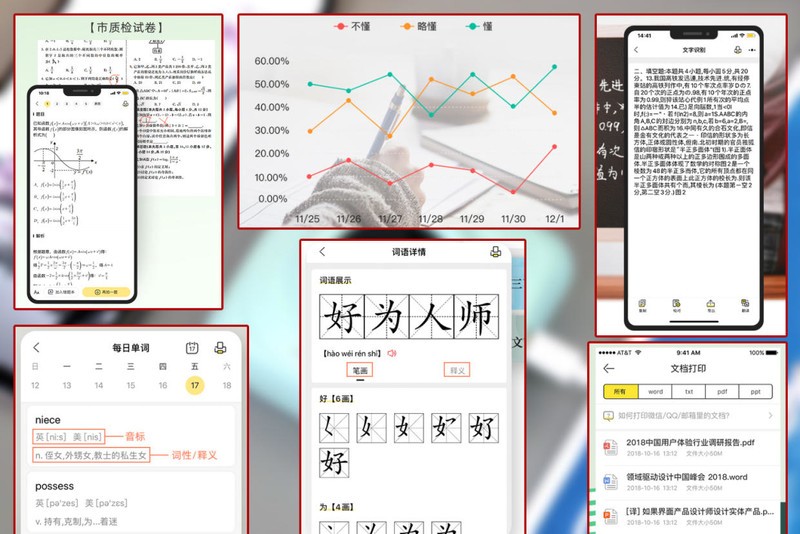 开学季好物攻略：对中小学生而言，有哪些辅助学习的数码利器？