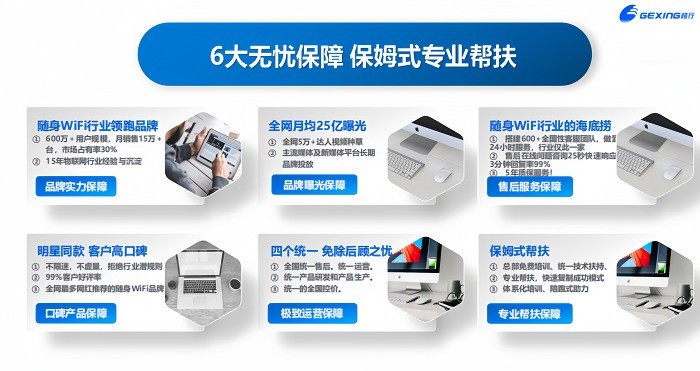 最近创投圈热度很高格行随身WiFi招商代理项目到底怎么样，能不能赚钱