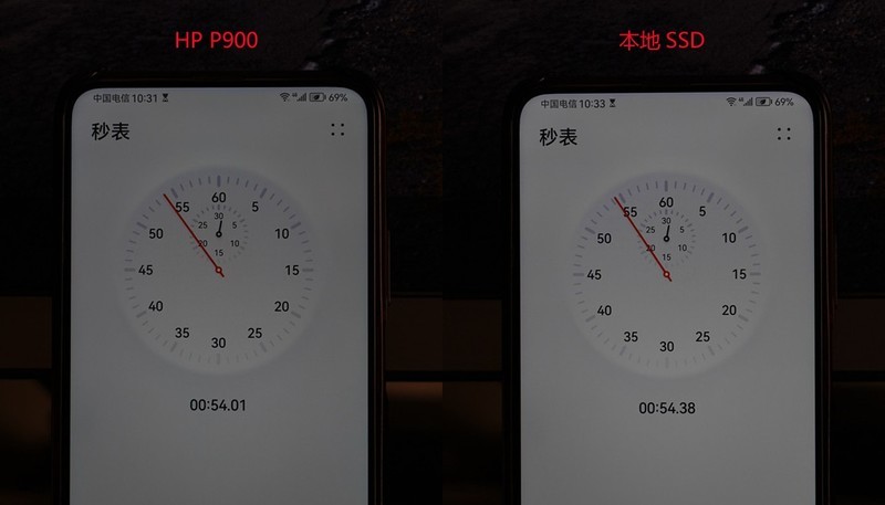小巧玲珑，秒传2000，HP P900 1TB高速移动固态硬盘体验分享