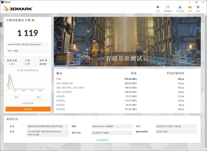 小巧玲珑，秒传2000，HP P900 1TB高速移动固态硬盘体验分享