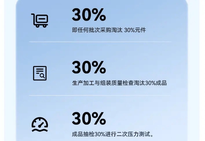 平价头戴式耳机推荐、降噪头戴式耳机性价比之王