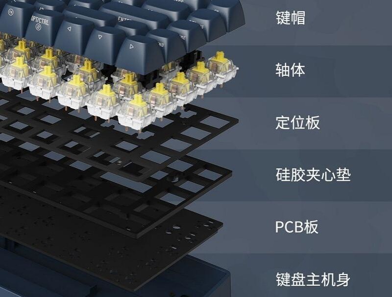 洛斐小翘又精巧，办公娱乐真是妙