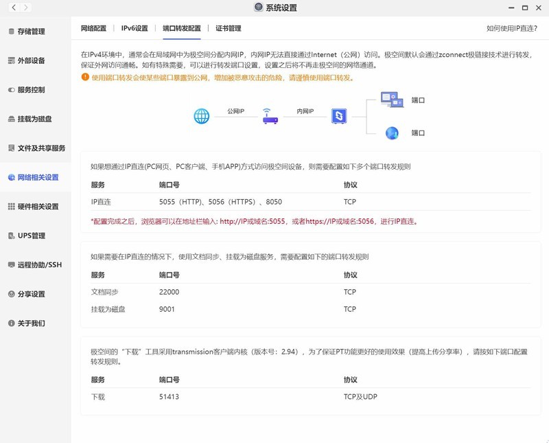 折腾完电影又开始研究相册，快60岁的老人竟然迷上了极空间NAS