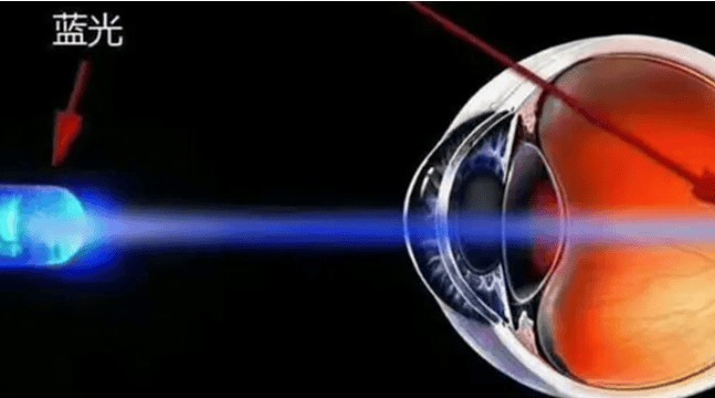 全光谱大路灯伤眼睛吗？2025护眼效果最好的全光谱护眼大路灯分享