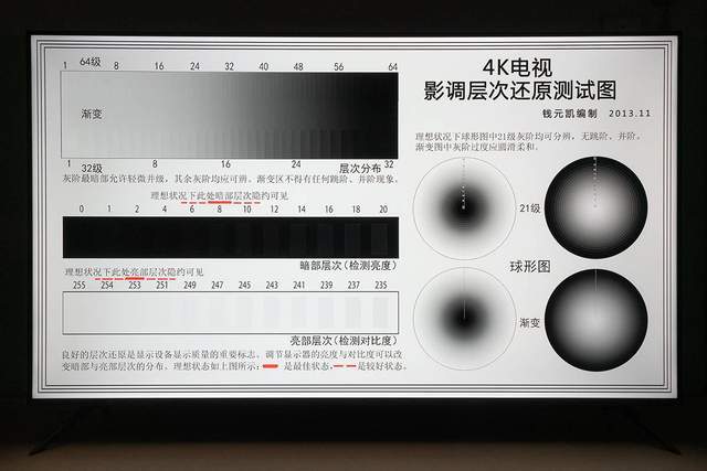 豪华配置，站上2000元档质价比巅峰，雷鸟鹏6 55寸4K游戏电视评测