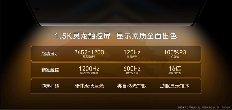 满帧不设限，性能越级的荣耀X50 GT确实很卷！