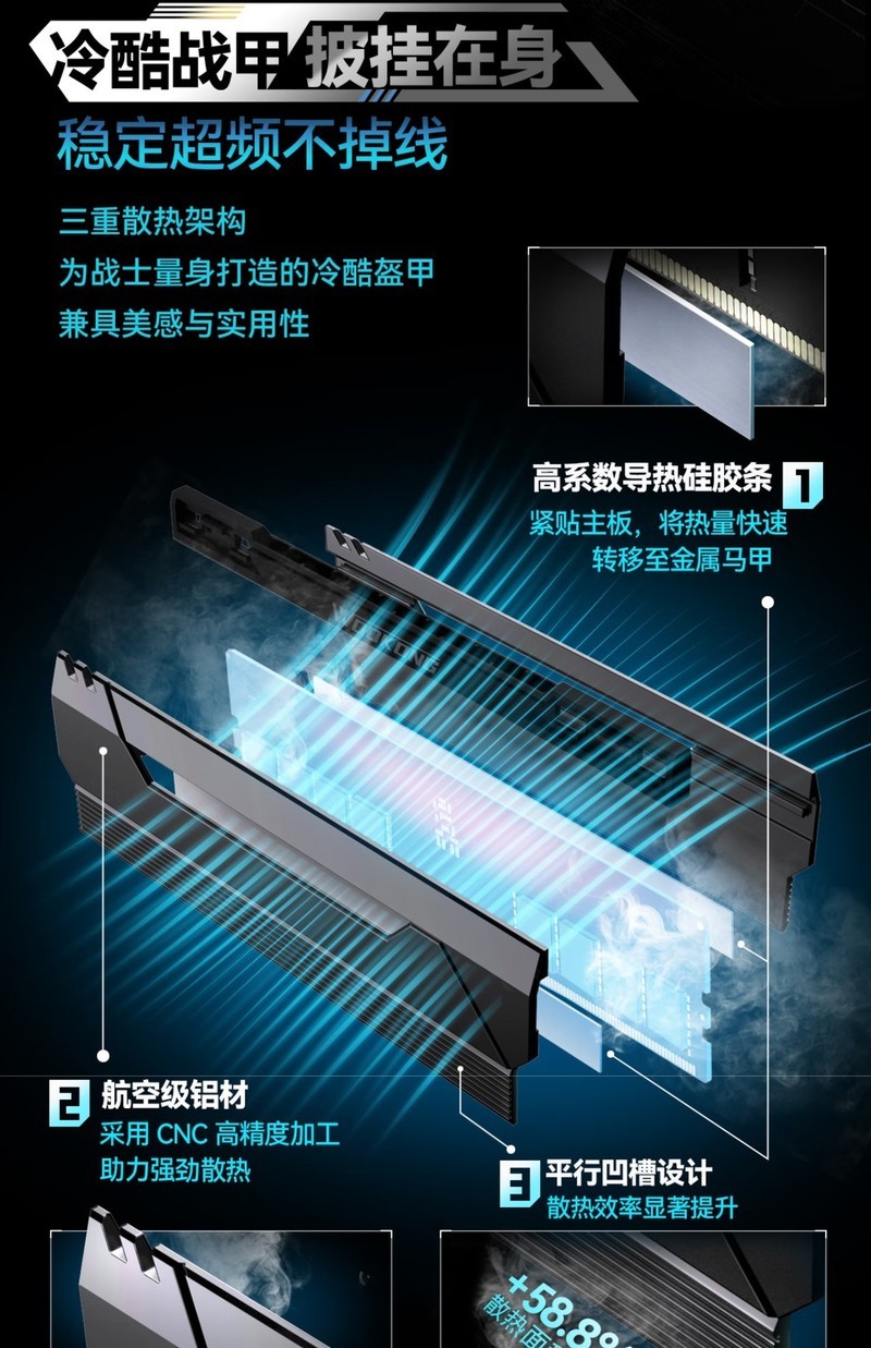 高性能DDR5内存和固态硬盘选哪个？BIWIN佰维储存618选购推荐