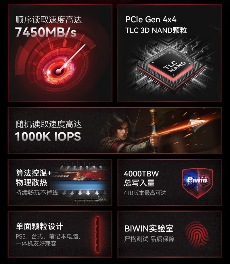 高性能DDR5内存和固态硬盘选哪个？BIWIN佰维储存618选购推荐