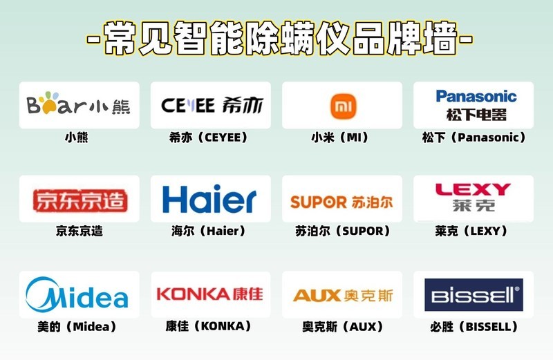 床上的除螨仪器有没有用？2025年口碑最好的除螨仪强推！