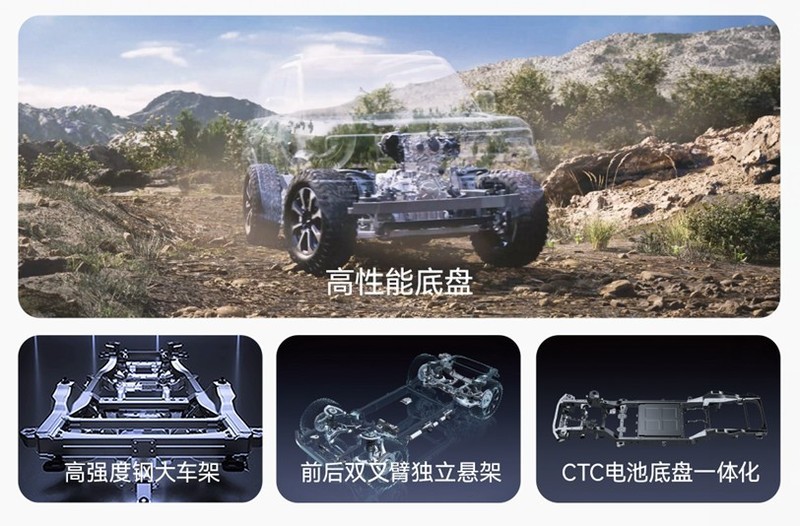 比亚迪豹5焕新！“悦己宜家”的超级混动硬派SUV，23.98万元起