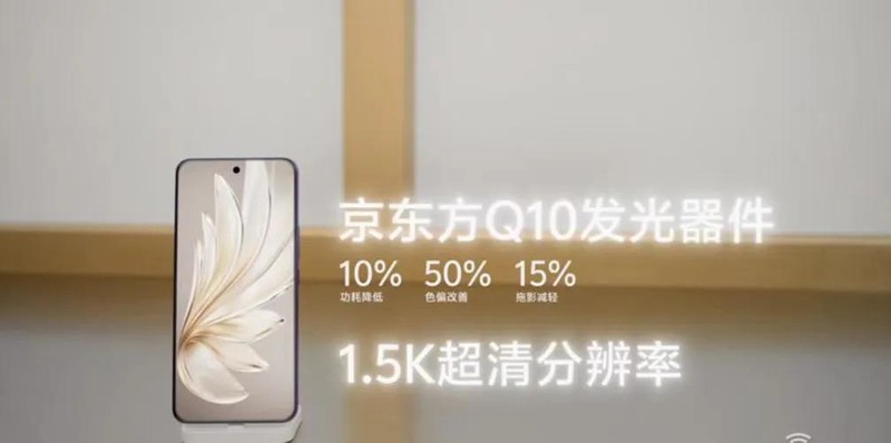 vivo S20系列昨晚正式发布，这几大卖点或许是热销的核心要素