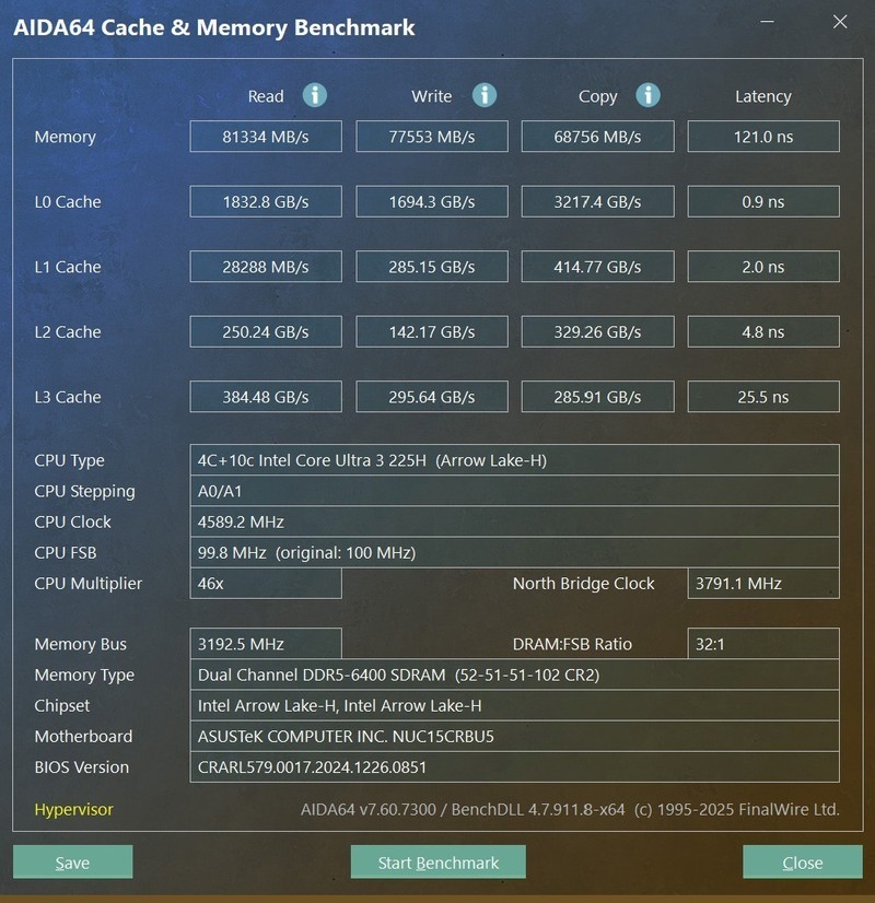 Asus NUC 15 Pro高款测试：经典mini主机+自由扩展