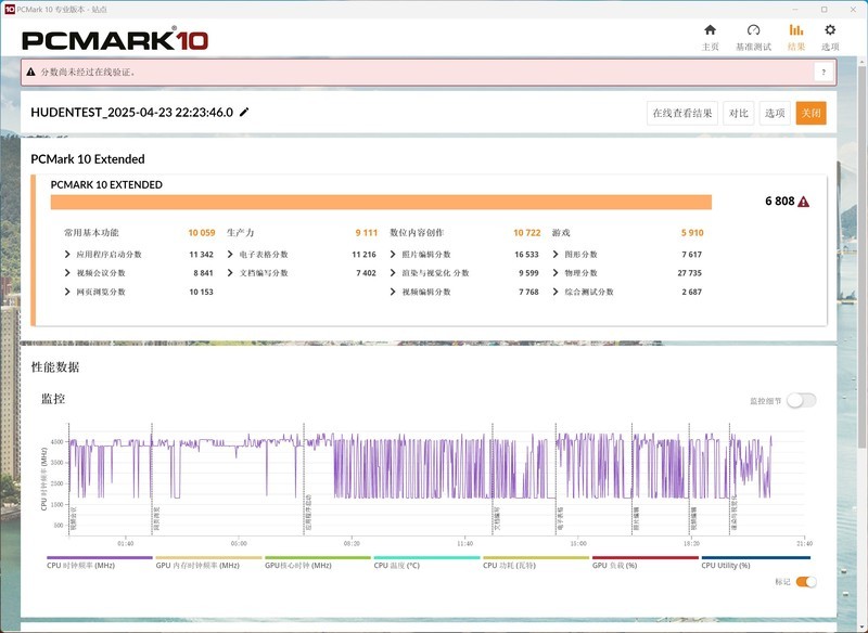 Asus NUC 15 Pro高款测试：经典mini主机+自由扩展