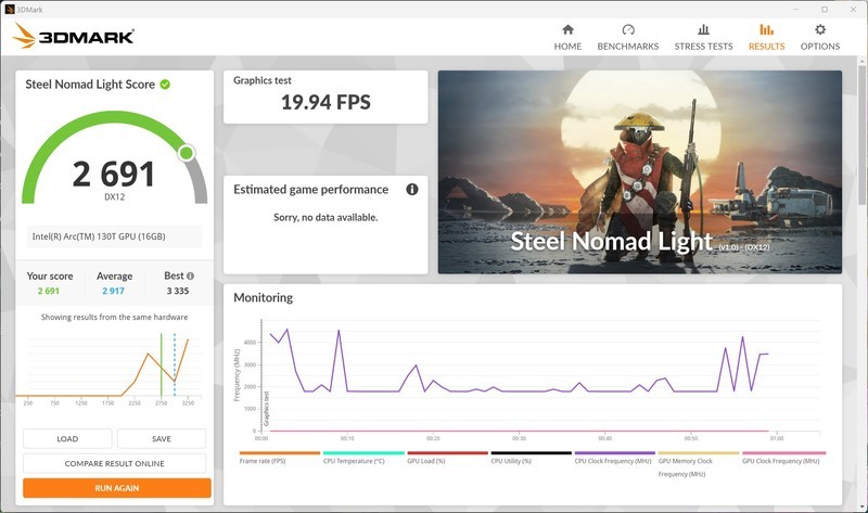 Asus NUC 15 Pro高款测试：经典mini主机+自由扩展