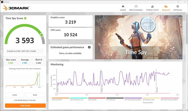 Asus NUC 15 Pro高款测试：经典mini主机+自由扩展