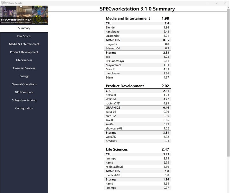 Asus NUC 15 Pro高款测试：经典mini主机+自由扩展