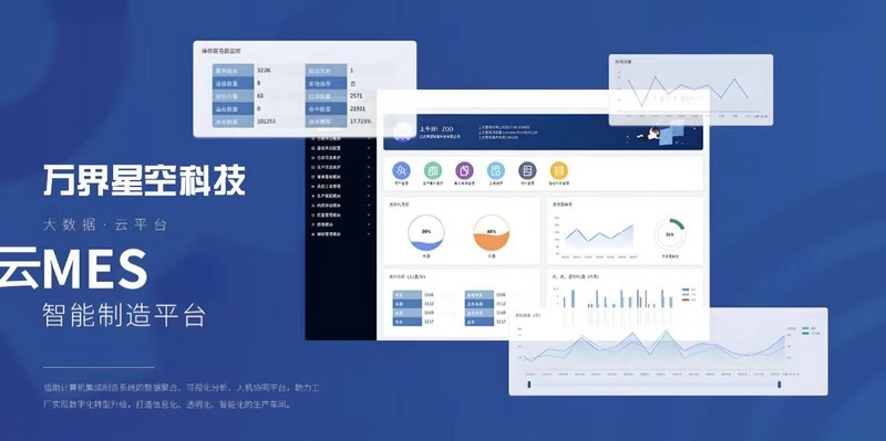 中小企业选择云MES，实现数字化转型