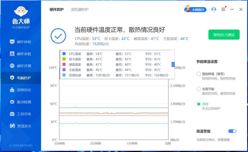 碰杠“14700K”！AMD RYZEN5 9700X对比实测！