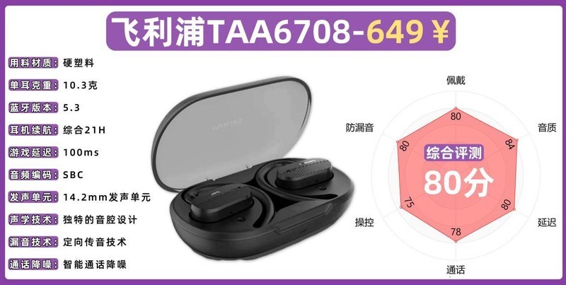 开放式耳机哪个牌子好、十大口碑最好开放式蓝牙耳机